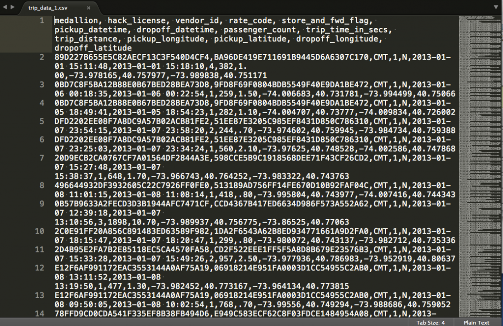 trip_data_1.csv_—_chistat.demo.socrata.com