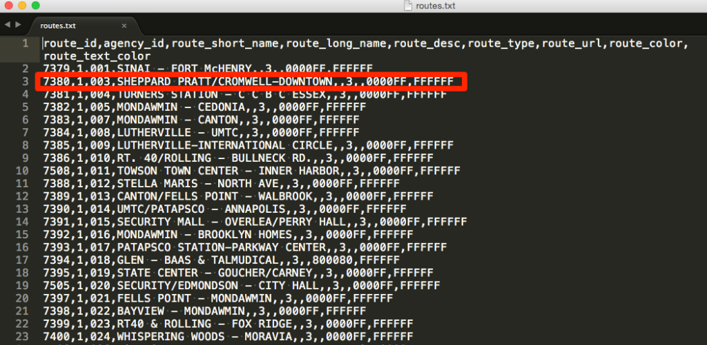 routes.txt